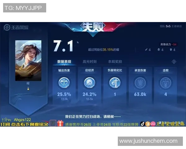 王者荣耀心理素质排行榜揭晓LNG战队荣登第二名引发热议