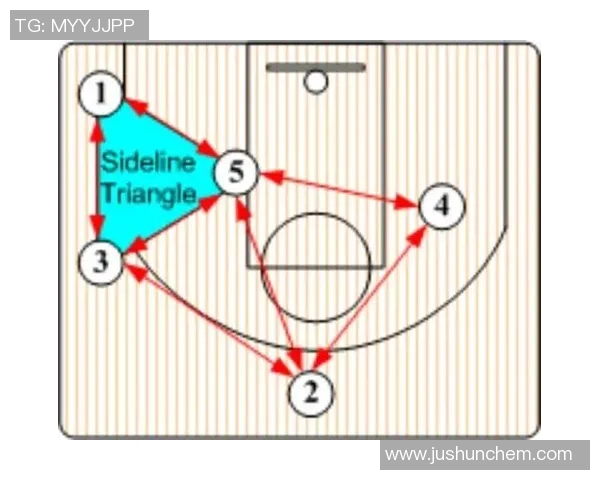 以进攻为核心策略：全面提升战术布局与作战效率的关键因素分析