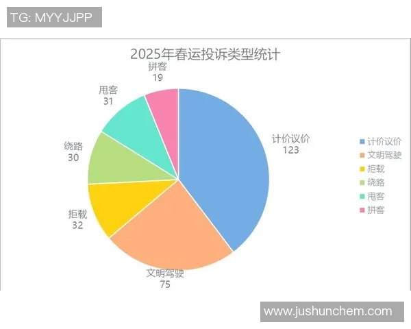 汽车租赁行业发展趋势分析及未来展望