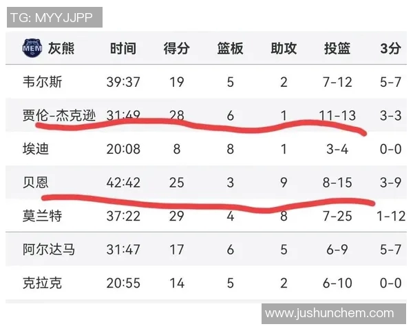 5月5日火箭与勇士激战在即赛前竞猜分析与预测