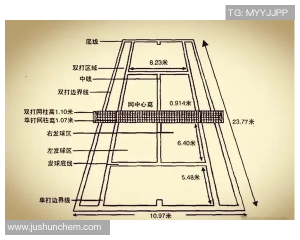 网球比赛规则详解:从发球到得分的全面解析与注意事项 网球比赛规则详解:从发球到得分的全面解析与注意事项